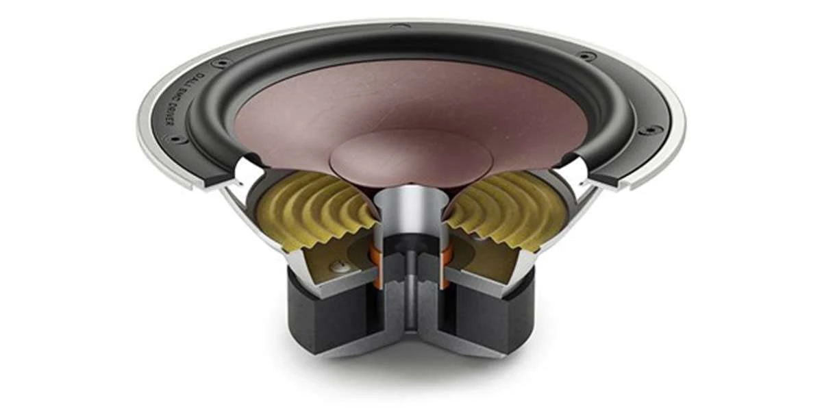 Enceintes Bibliothèques Dali Oberon 1 C Noir - La Paire 7 Enceintes Bibliothèques Dali Oberon 1 C Noir - La Paire – Image 5