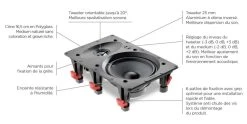 Enceintes Encastrables Focal 100 Iw6 - Prix Unitaire -Boutique FURUTECH focal 100 iw6 prix unitaire 3
