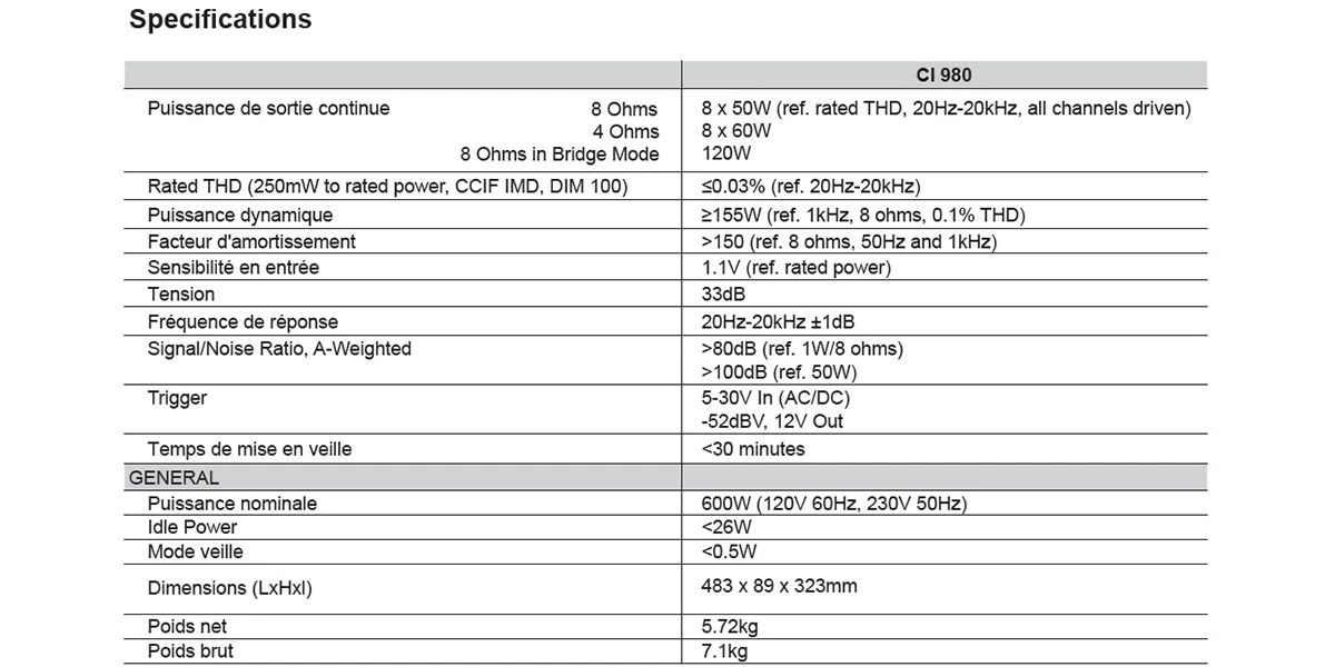 Amplis De Puissance Home Cinéma NAD Ci 940 5 Amplis De Puissance Home Cinéma NAD Ci 940 – Image 3